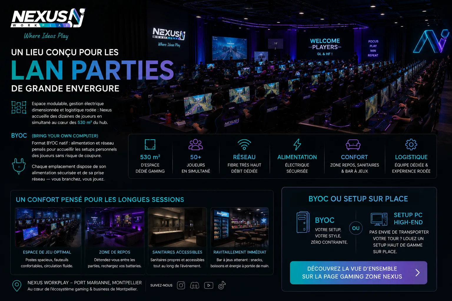 Nexus WorkPlay Montpellier