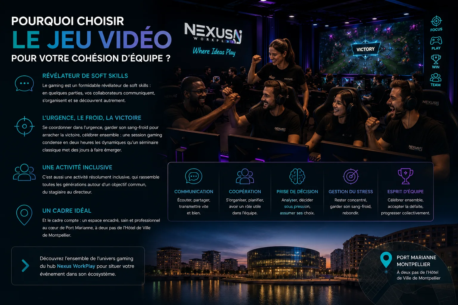Nexus WorkPlay Montpellier